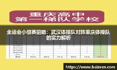 全运会小组赛前瞻：武汉体操队对阵重庆体操队的实力解析