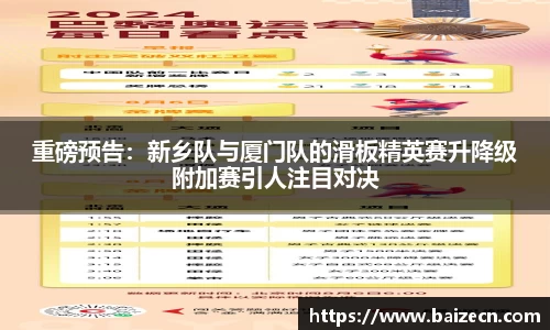 重磅预告：新乡队与厦门队的滑板精英赛升降级附加赛引人注目对决