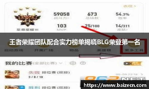 王者荣耀团队配合实力榜单揭晓BLG荣登第一名