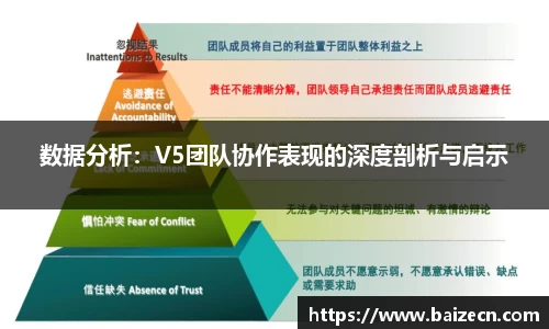 数据分析：V5团队协作表现的深度剖析与启示