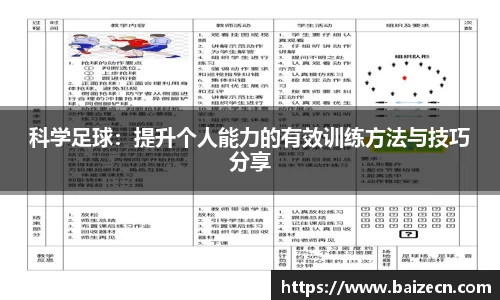 科学足球：提升个人能力的有效训练方法与技巧分享